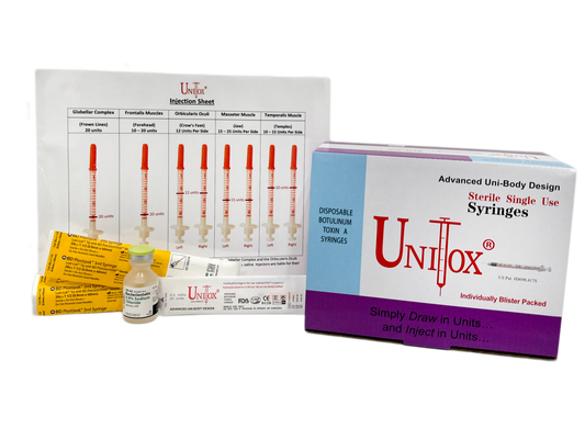 Unidex Injection Unitox Products